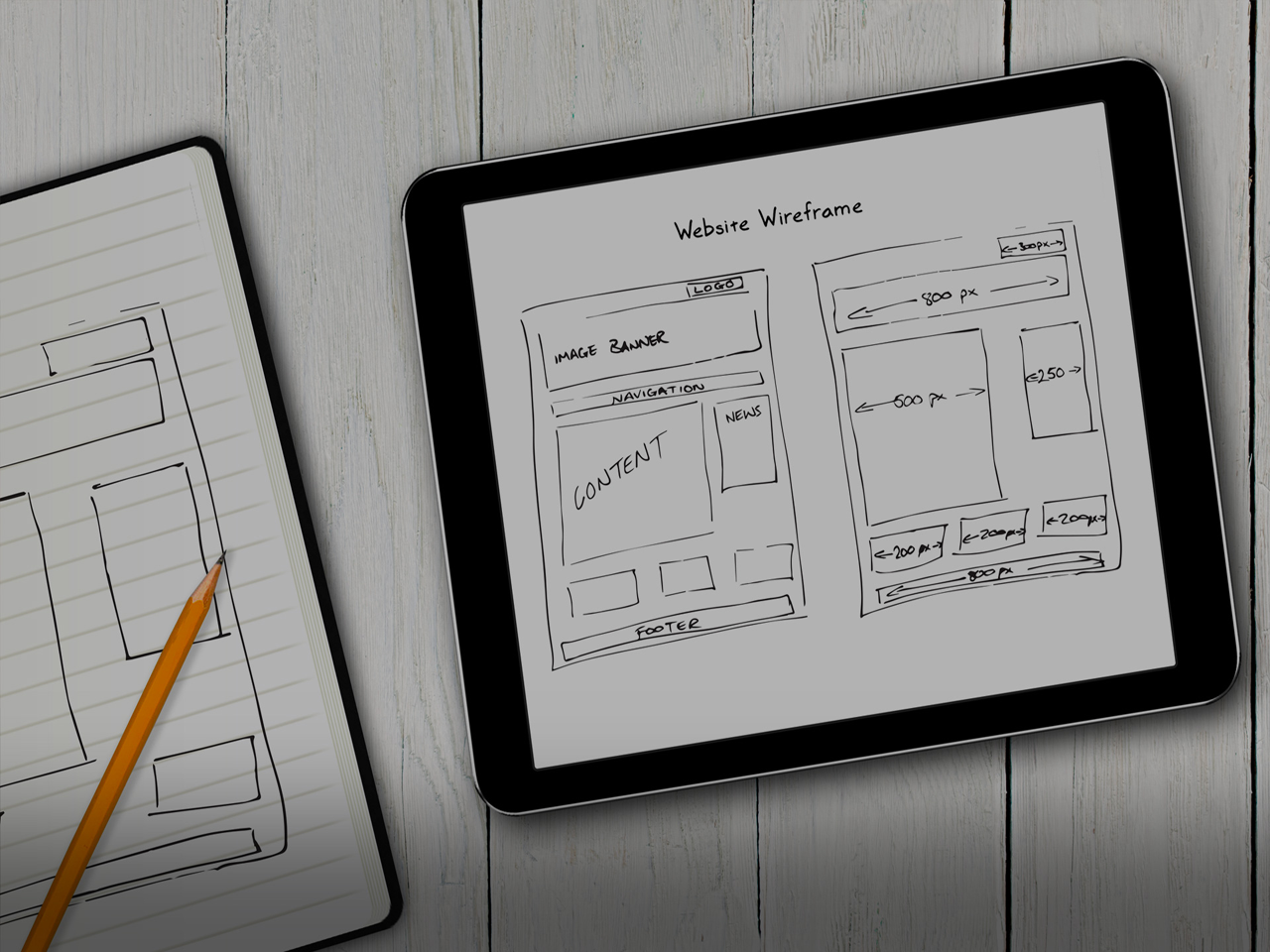 wireframes vs prototypes