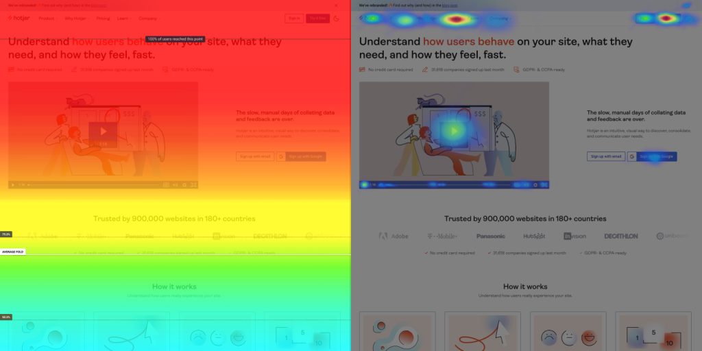Heatmap: cosa sono e come sfruttarle per migliorare la User Experience?