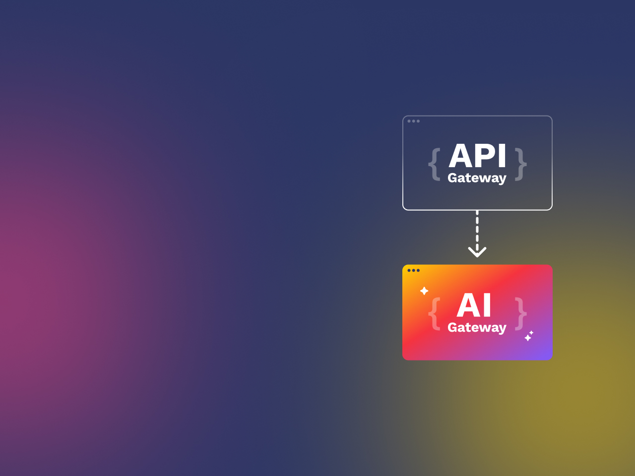 Dall’API Gateway all’AI Gateway: governare il traffico verso i modelli AI