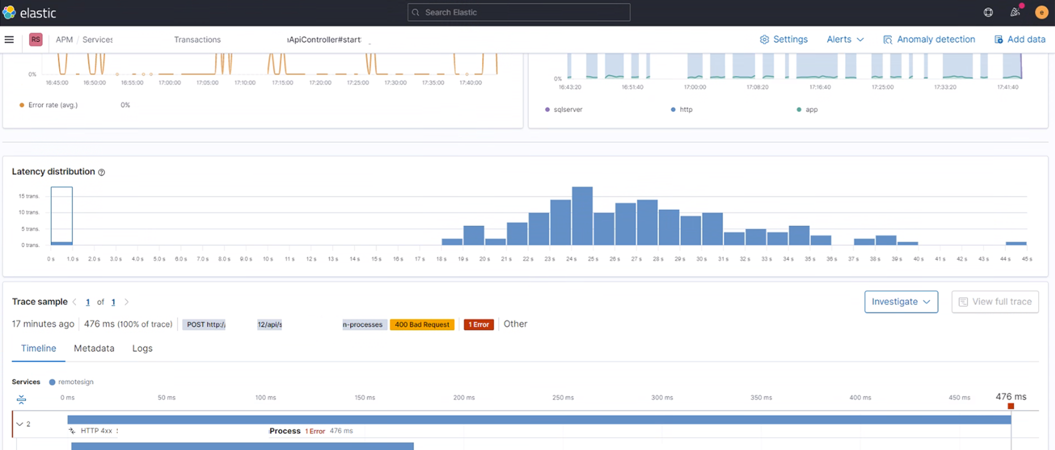 APM su singolo servizio – distribuzione tempi risposta